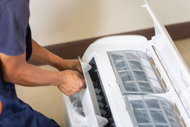 Best Affordable HVAC services  in Leoti, KS